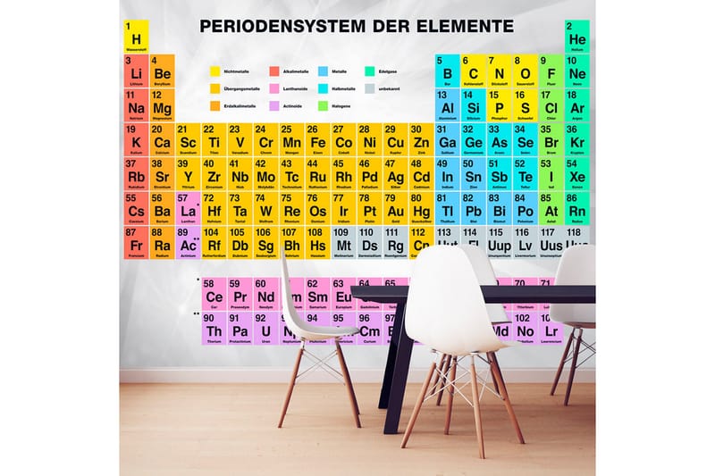 Fototapet Periodesystem Der Elements 200x140 - Finnes i flere størrelser - Interiør - Tapet - Fototapeter