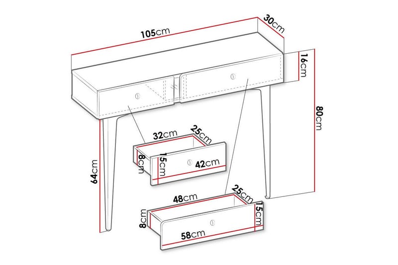 Sidebord Rathmore 105 cm - Grøn - Møbler - Bord - Avlastningsbord & sidobord - Brettbord og småbord