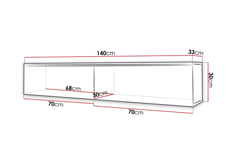 TV-benk Lourmais 140 cm LED-belysning - Hvit/Hvit LED - Møbler - TV- & Mediamøbler - TV-skap