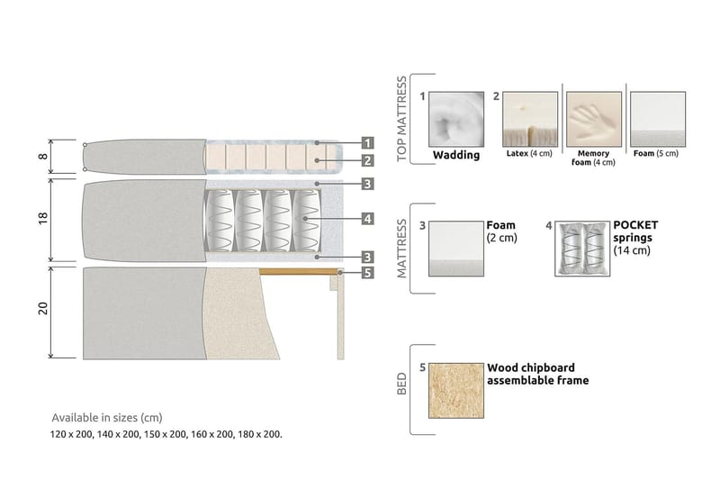 Kontinentalseng Sofia 120x200 Svart - Møbler - Senger - Kontinentalsenger