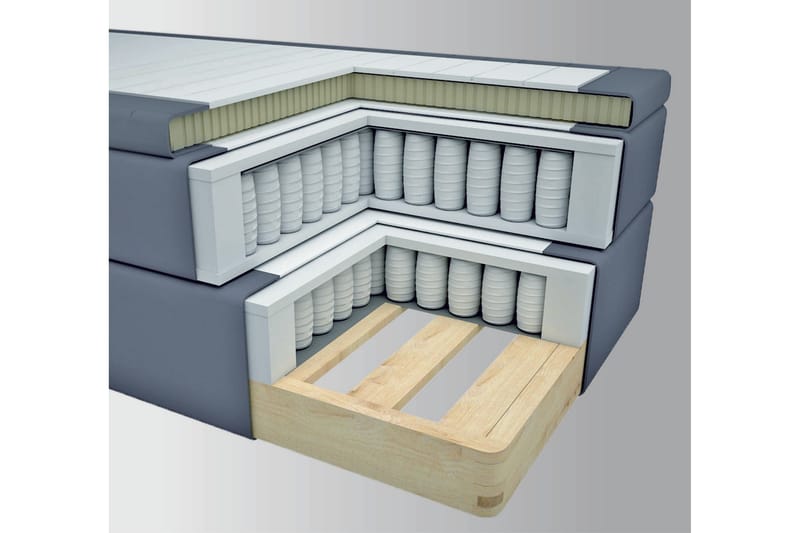 Komplett Sengepakke Choice No 4 120x200 Fast - Blå|Kobberben - Møbler - Senger - Kontinentalsenger