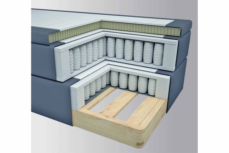 Komplett Sengepakke Choice No 4 140x200 Fast/Medium - Blå|Sølvben - Møbler - Senger - Kontinentalsenger