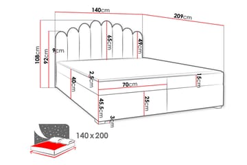 Kontinentalseng Bangoralla 140x200 cm Medium - Rosa - Møbler - Senger - Kontinentalsenger