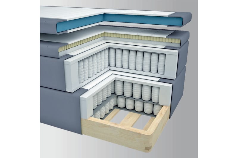 Kontinentalseng Choice No 5 210x210 Medium Lateks - Beige|Gullben - Møbler - Senger - Kontinentalsenger