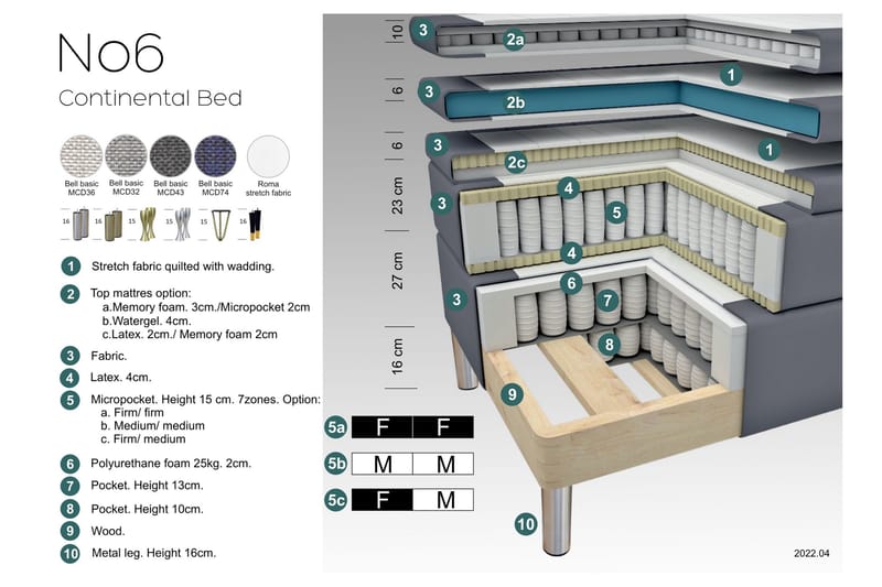 Kontinentalseng Choice No 6 120x200 Fast Watergel - Lysegrå|V-formede Metallben - Møbler - Senger - Kontinentalsenger