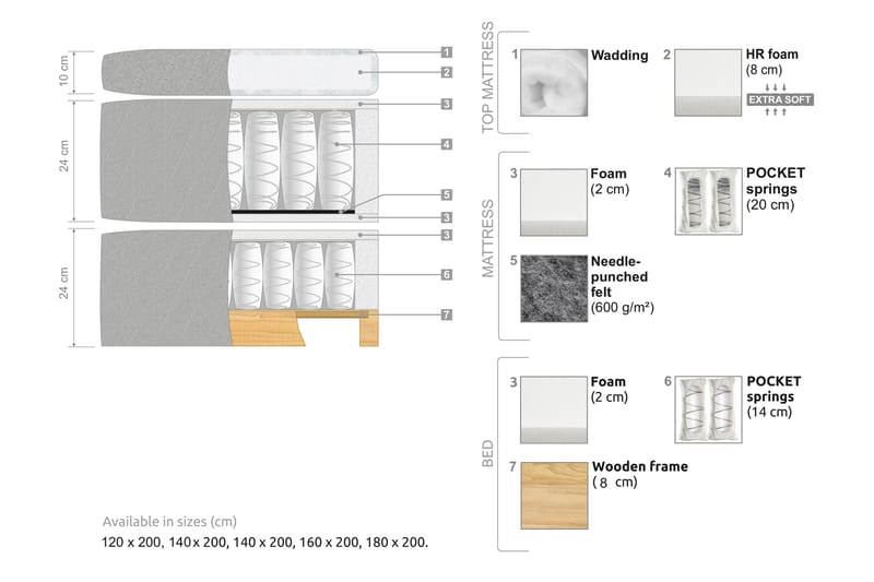 Kontinentalseng Kakichi 120x200 cm - Beige - Møbler - Senger - Kontinentalsenger