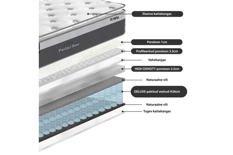 Fjermadrass Harmony Toppocket 120x200xh33 cm - Hvit/Grå - Møbler - Senger - Madrasser - Springfjærmadrass & rammemadras