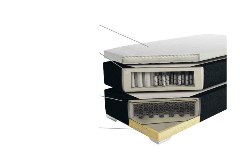 Dobbeltseng President 160 | 200 cm - Hvit - Møbler - Senger - Rammeseng