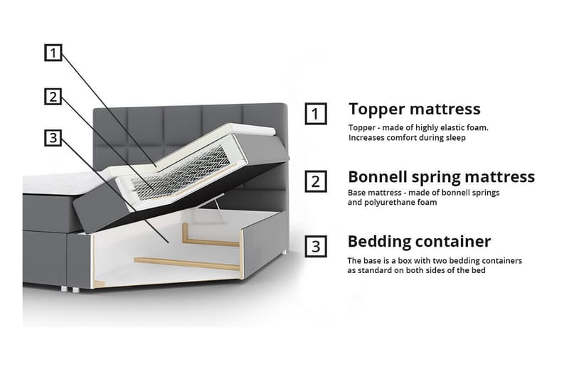 Sängram Aviemore 180x200 cm - Mørkegrå - Møbler - Senger - Sengeramme & sengestamme