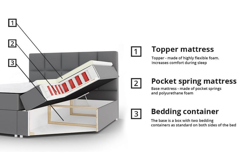 Sängram Boisdale 120x200 cm - Mørkegrå - Møbler - Senger - Sengeramme & sengestamme