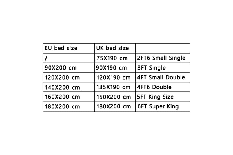 Sengeramme svart metall 90x200 cm - Møbler - Senger - Sengeramme & sengestamme