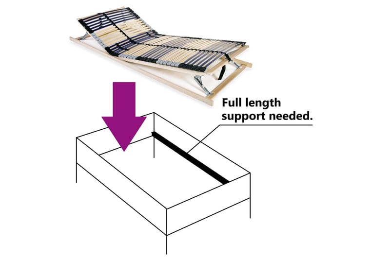 Spilebase med 42 lameller 7 soner 90x200 cm - Blå - Møbler - Senger - Sengetilbehør - Ribbebunn