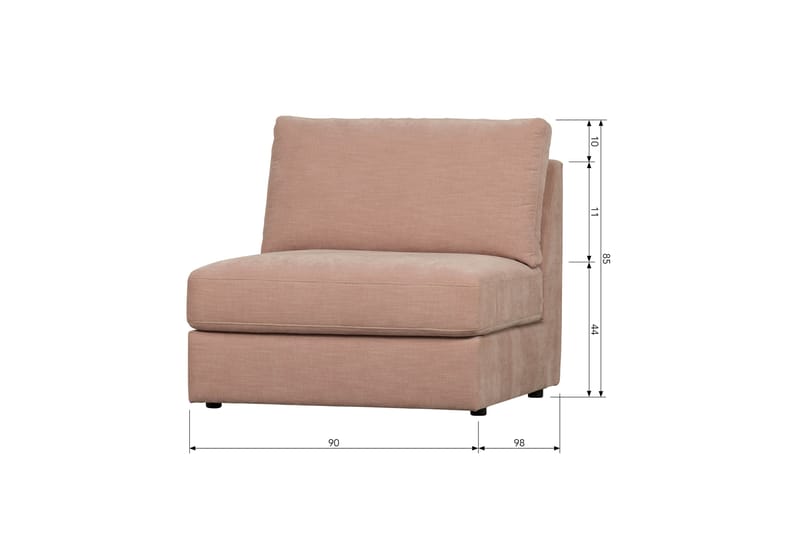 Midtmodul Havelberg - Rosa - Møbler - Sofaer - Modulsofaer - Midtmodul