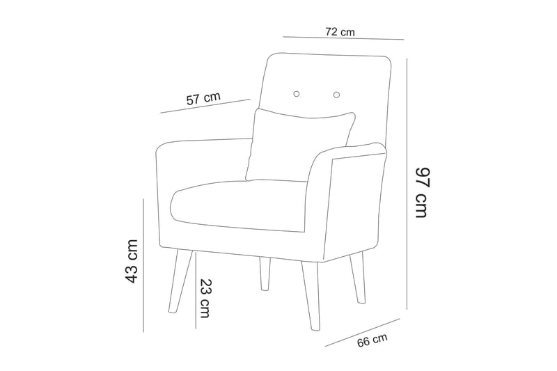 Sofagruppe Sanhaja - Grønn - Møbler - Sofaer - Sofagrupper