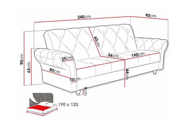 3-seters Sovesofa Denegal - Mørkegrønn - Møbler - Sofaer - Sovesofaer - 3 seters sovesofa