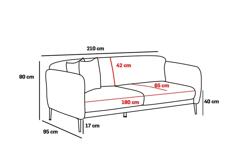 Sovesofa 3-seters Genna 180x90 cm - Antrasitt - 3 seters sovesofa