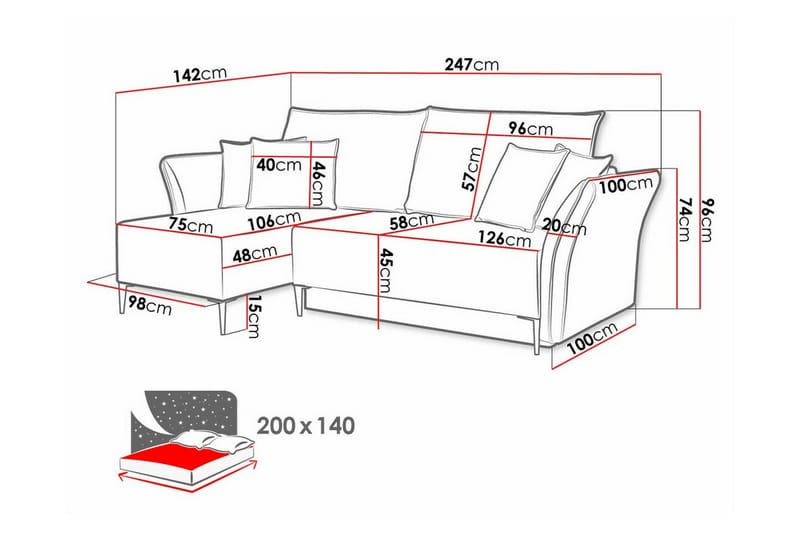 3-seters Hjørnesovesofa Staffin - Rosa - Møbler - Sofaer - Sovesofaer - Hjørnesovesofa