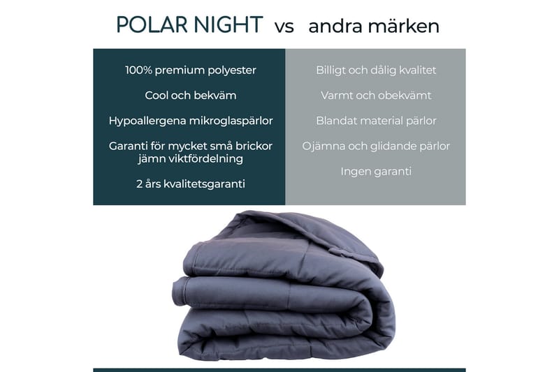 Polar Night Vektdyne 11 kg 135x200 cm - Grå - Tekstiler & tepper - Sengetøy - Dyne - Vektdyne